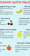 Image result for Idiom Apples and Oranges