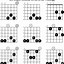 Image result for Guitar Sheet Music to Practice