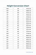 Image result for 1A Height Chart