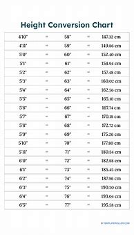 Image result for Height Chart into Inches