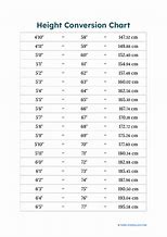 Image result for Height Conversion Inches to Feet