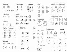 Image result for IEC Standard Electrical Symbols