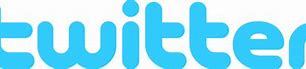 Image result for TWiT Logo CNET