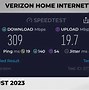 Image result for Internet Provider Verizon