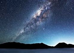 Image result for Earth in Milky Way