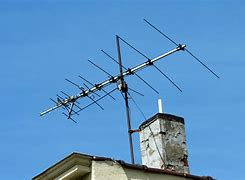 Image result for Old TV Antenna On Apartment