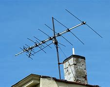 Image result for Old TV Antenna Wall Outlet