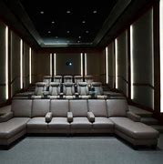 Image result for 20 Foot Home Theater Screen