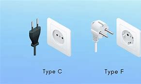 Image result for Spain Plug-Type
