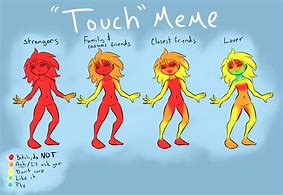 Image result for Eyes Touching Meme