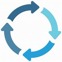 Image result for Circular Cycle Icon