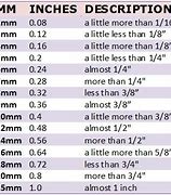 Image result for 14Mm Size Chart