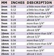 Image result for 6Mm Size Chart