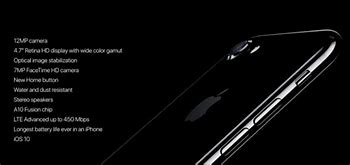 Image result for iPhone 7 Plus Specifications and Features