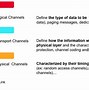 Image result for TiVo Channel Map