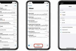 Image result for iPhone Iin Box
