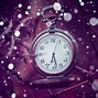 Image result for Pocket Watch Camera