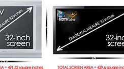 Image result for 40 Inch TV Size Comparison