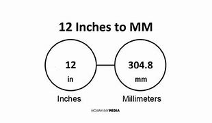 Image result for +How Big Is 6Mm in Inches