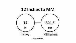 Image result for How Long Is 4.5 Inches