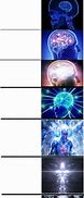 Image result for galaxy brain meme generator