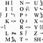 Image result for Hieroglyphics Alphabet for Kids