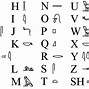 Image result for Hieroglyphics Letters of the Alphabet