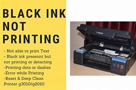 Image result for Canon Printer Problems with Printing