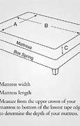 Image result for How to Measure Linear Feet for Bed