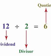 Image result for Define Quotient Math