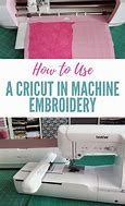 Image result for Cricut Embroidery Machine