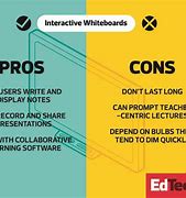 Image result for Pros and Cons Scale