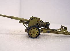 Image result for 88Mm Anti-Tank Gun