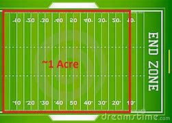Image result for How Many Football Fields in Acre