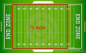 Image result for How Big Is One Football Field