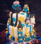 Image result for Despicable Me Birthdsy Party