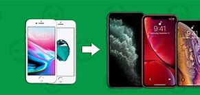 Image result for iPhone 15 Size vs XR Size