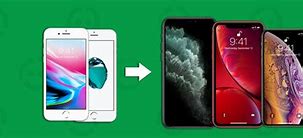 Image result for XS Max vs iPhone 6