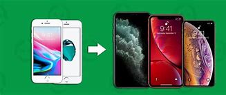 Image result for iPhone XR XS Xsmax Size