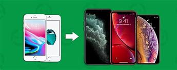 Image result for Difference Between iPhone X