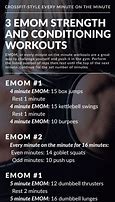 Image result for CrossFit Workout Ideas