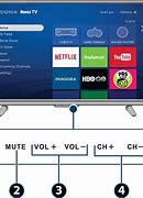 Image result for TV Buttons at the Bottom
