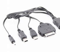 Image result for Various USB Connectors
