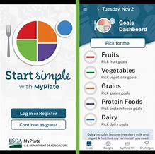 Image result for iOS Link to MyPlate in App Store