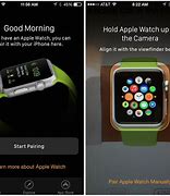 Image result for iPhone and Apple Watch and Mac