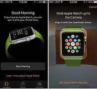 Image result for iPod iPad/iPhone Apple Watch