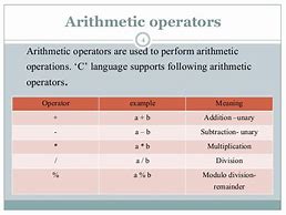 Image result for Operator Computer Programming