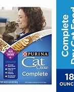 Image result for Dry Cat Food Brands