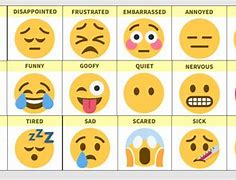 Image result for Blue Emoji Chart