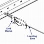 Image result for Suspended Ceiling Grid Clips